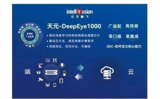 励创科技，励创科技有限公司