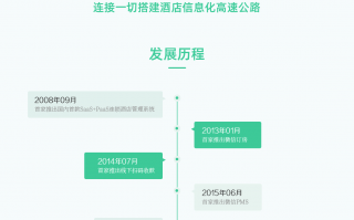 酒店系统管理软件，酒店系统管理软件排名