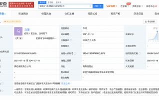 智能科技的经营范围，智能科技的经营范围有哪些